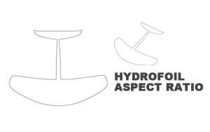 Hydrofoil Aspect Ratio (1)