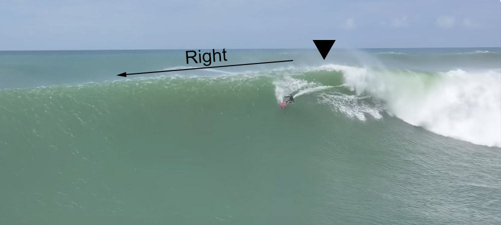 Right-hand wave