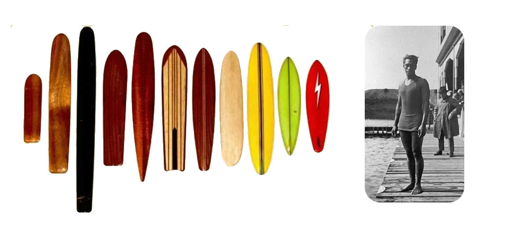 The Evolution of Surfboard