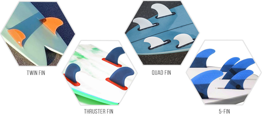 Shortboard surfboard fin introduction