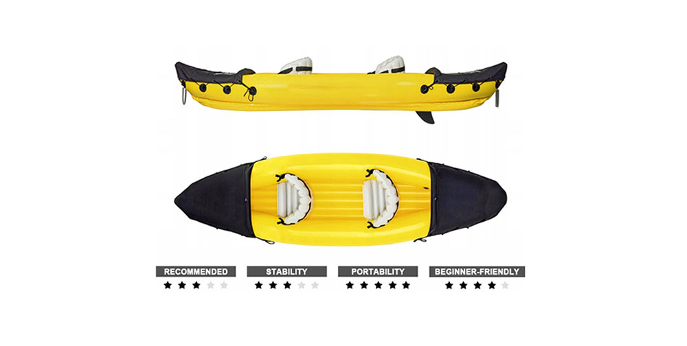 Inflatable Kayaks