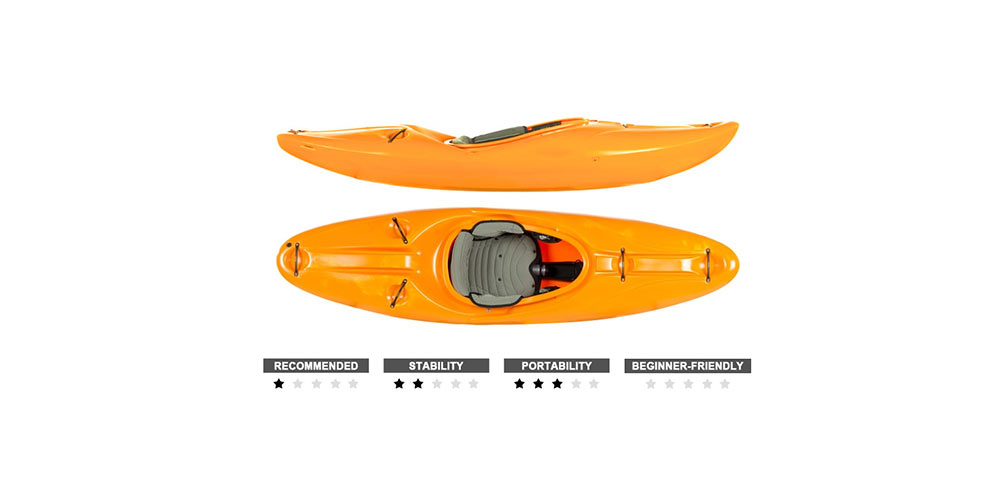 Whitewater Kayaks