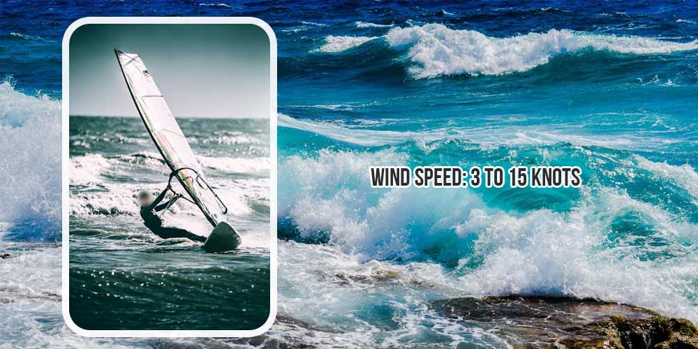 Wind Speed for start windsurfing